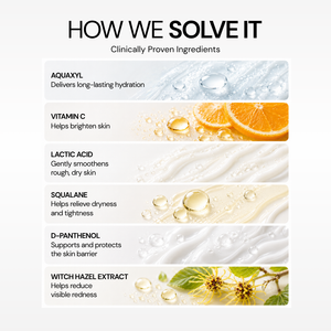 Gentle Care Body Cleanser