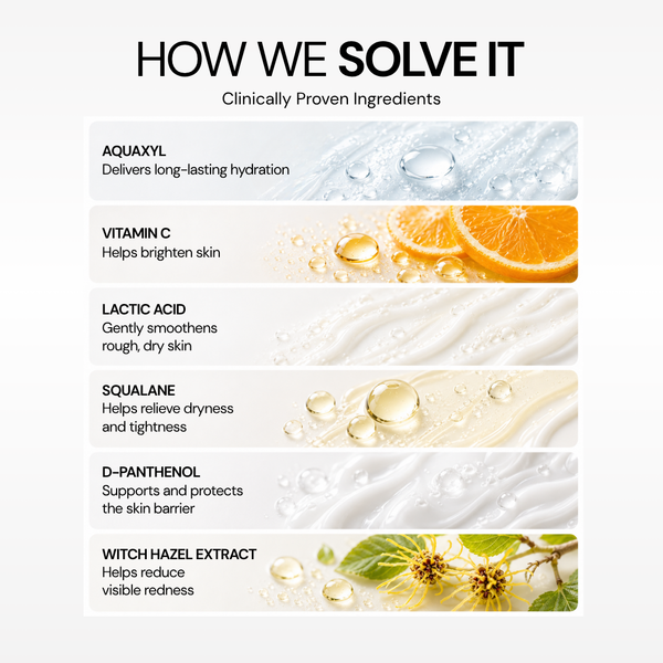 Gentle Care Body Cleanser