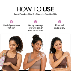 Gentle Care Body Cleanser