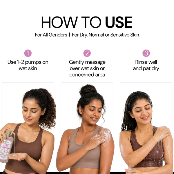 Gentle Care Body Cleanser