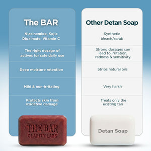 [Combo Pack] Muscle Relief Soap + Detan Soap - Pack of 4 + 4