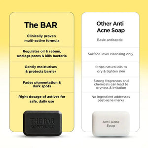 Anti Acne Soap - Pack of 4