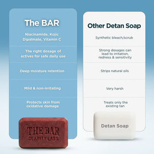 DeTan Soap - Pack of 8
