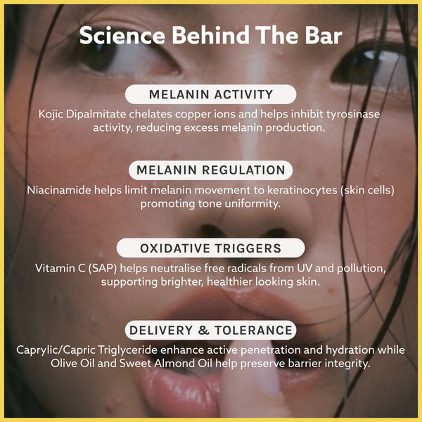 DeTan Soap - Pack of 4