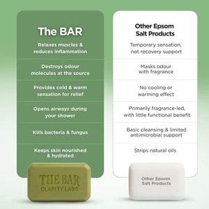Muscle Relief Soap - Pack of 8