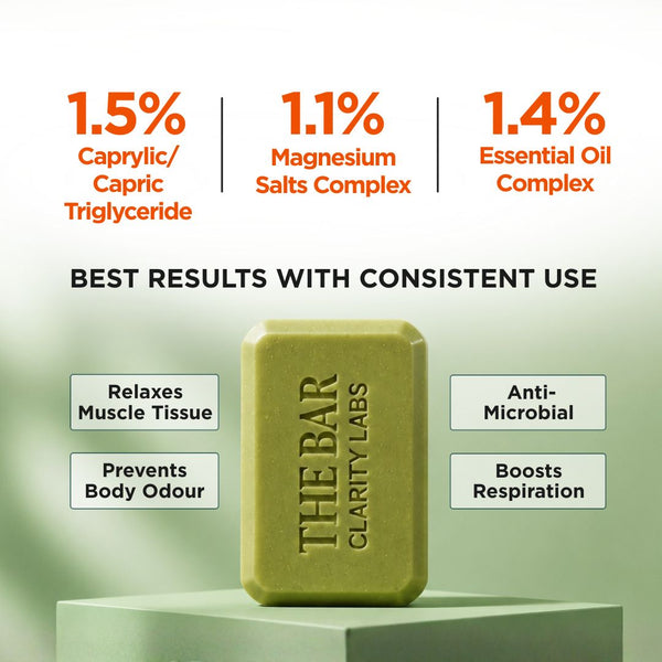 Muscle Relief Soap - Pack of 8