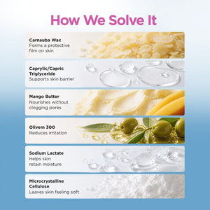 Sensitive Skin Syndet Bar - Pack of 8
